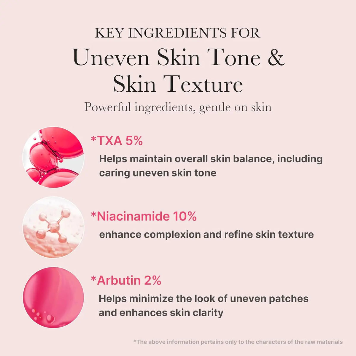 medicube TXA&Niacinamide 15% Glow Serum