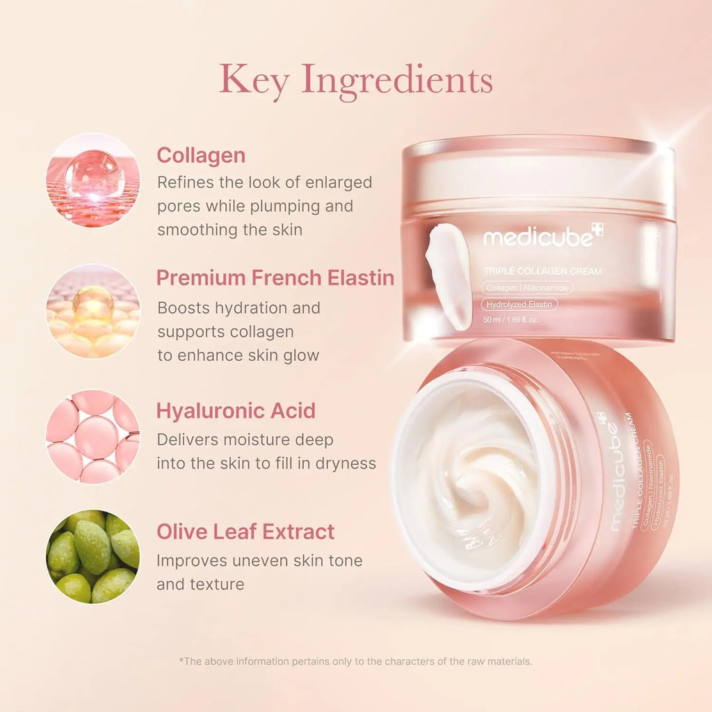 Medicube Triple Collagen Cream with Niacinamide-Hydrating & Firming
