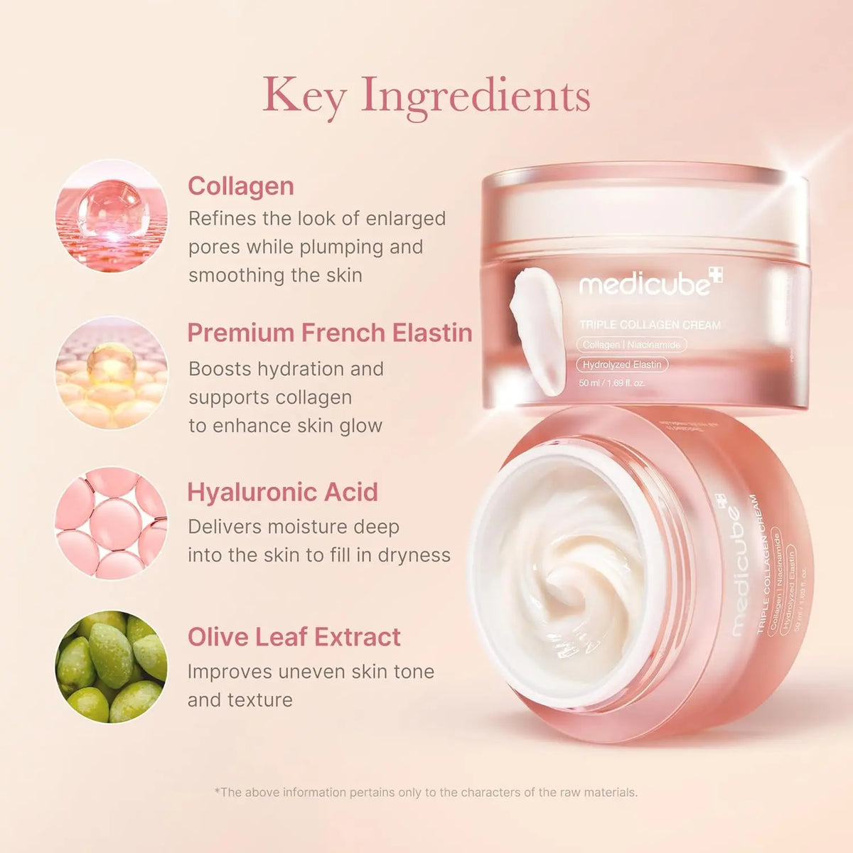 Medicube Triple Collagen Cream with Niacinamide-Hydrating & Firming
